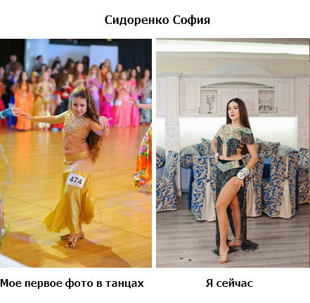 Сидоренко София