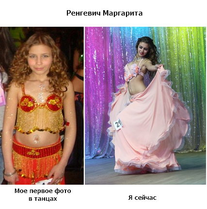 Ренгевич Маргарита